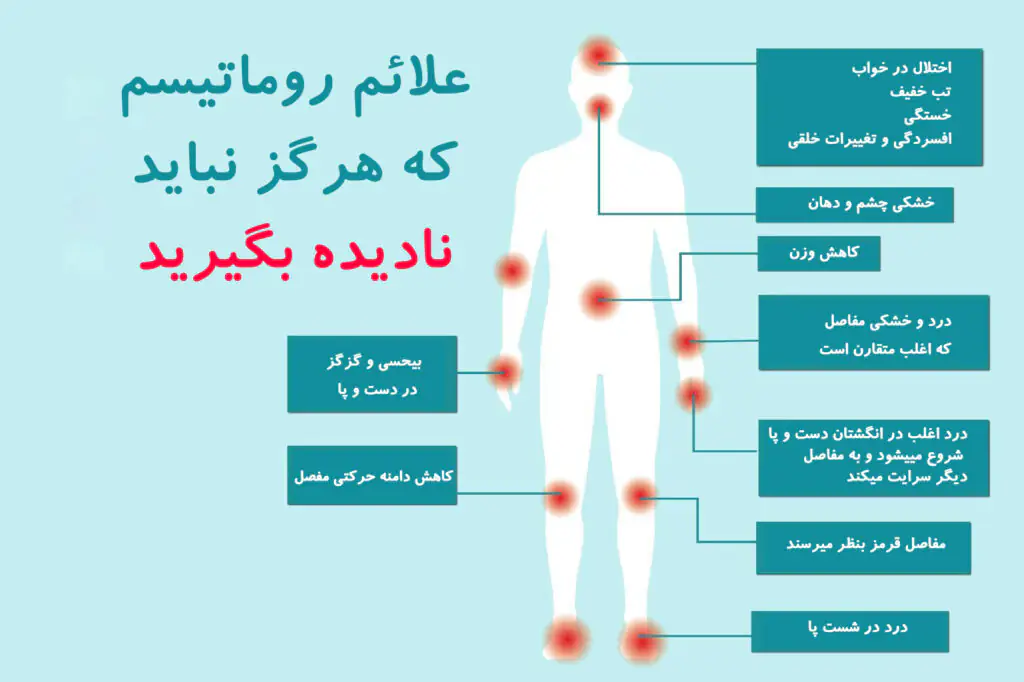 مهم ترین و خطرناک ترین علایم روماتیسم مفصلی - نشانه های آرتریت روماتوئید